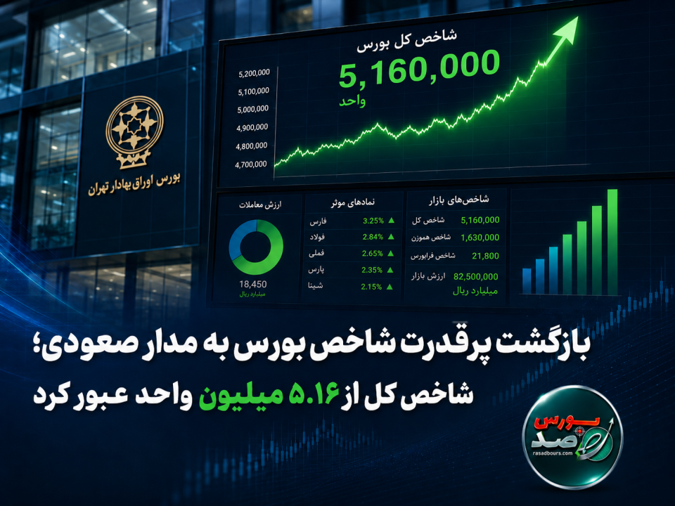 بازگشت پرقدرت شاخص بورس به مدار صعودی؛ شاخص کل از ۵.۱۶ میلیون واحد عبور کرد